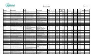 Personal Suplencia y Otros (2).xlsx - Municipalidad de Vitacura