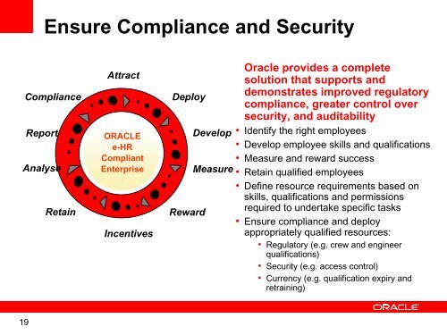 Oracle Railway Presentation - UIC