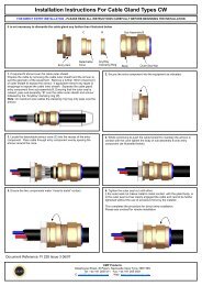 Installation Instructions For Cable Gland Types CW - CMP Products