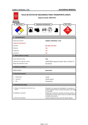 aguarras mineral hoja de datos de seguridad para transporte (hdst)