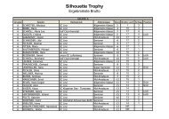 Silhouette Trophy - nica-wm.com