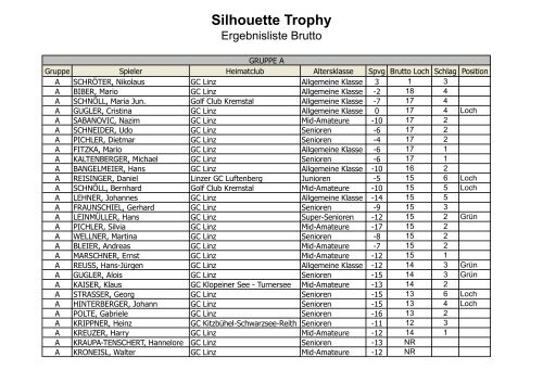 Silhouette Trophy - nica-wm.com