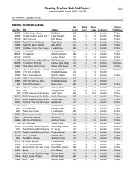 Reading Practice Quiz List Report - Holy Innocents' Episcopal School