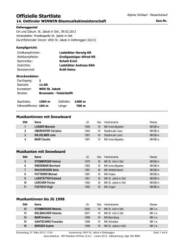 Offizielle Startliste