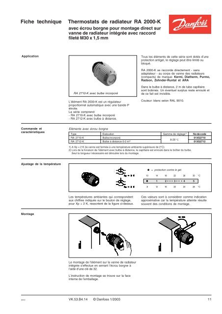 Fiche technique Thermostats de radiateur RA 2000-K