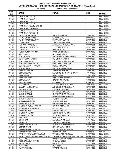 FOR CAT-31-34 - Railway Recruitment Board, Malda