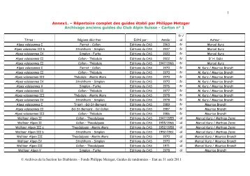 annexe 1 - Fonds Philippe Metzker - guides - Club Alpin Suisse ...
