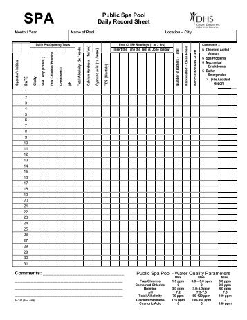 Public Spa Pool Daily Record Sheet - Klamath County