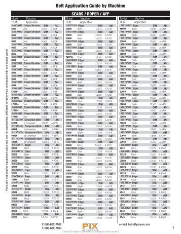 Belt Application Guide By Machine - Magazooms