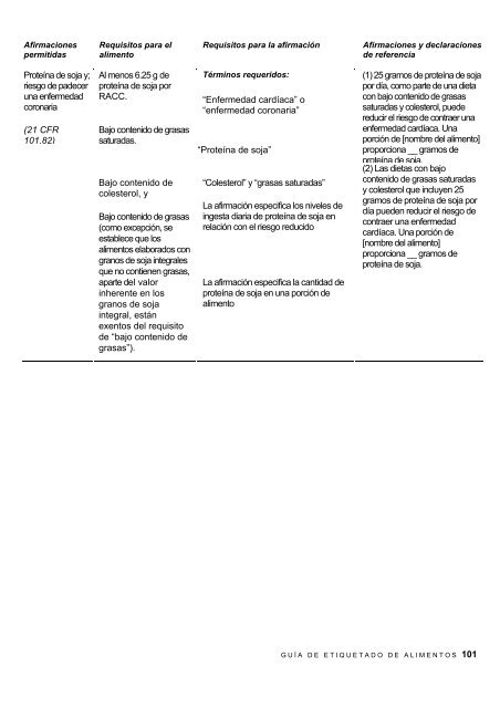 Guía de etiquetado de alimentos - Cámara de Comercio de Lima