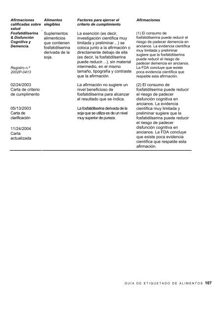 Guía de etiquetado de alimentos - Cámara de Comercio de Lima