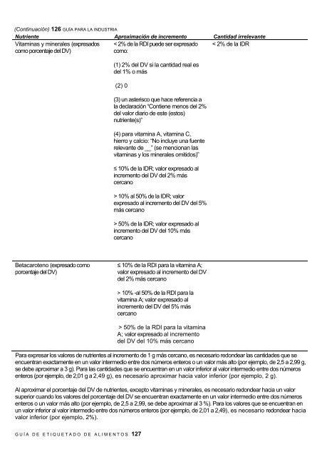 Guía de etiquetado de alimentos - Cámara de Comercio de Lima