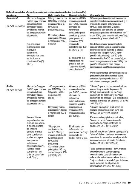 Guía de etiquetado de alimentos - Cámara de Comercio de Lima