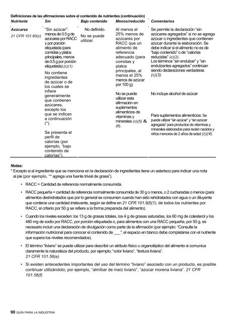 Guía de etiquetado de alimentos - Cámara de Comercio de Lima