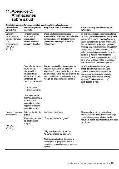 Guía de etiquetado de alimentos - Cámara de Comercio de Lima