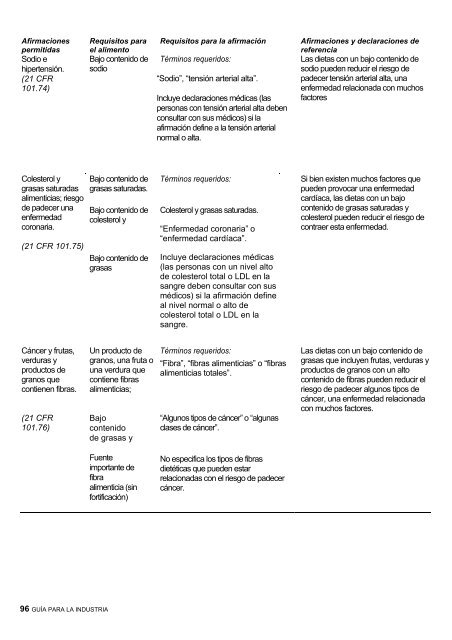 Guía de etiquetado de alimentos - Cámara de Comercio de Lima