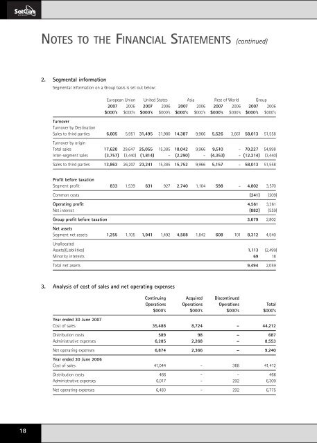 Annual Report 30 June 2007 - One Horizon Group