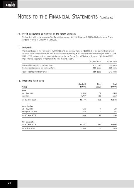 Annual Report 30 June 2007 - One Horizon Group