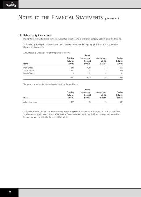 Annual Report 30 June 2007 - One Horizon Group