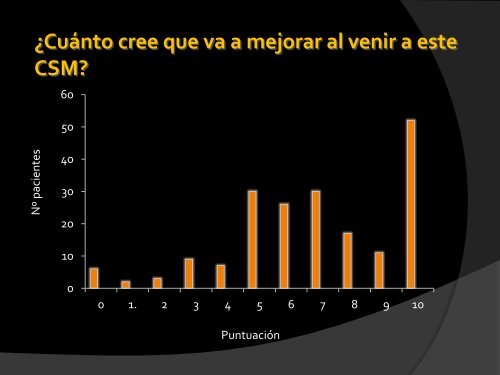 LA INDICACIÓN DE NO TRATAMIENTO