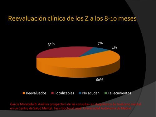 LA INDICACIÓN DE NO TRATAMIENTO