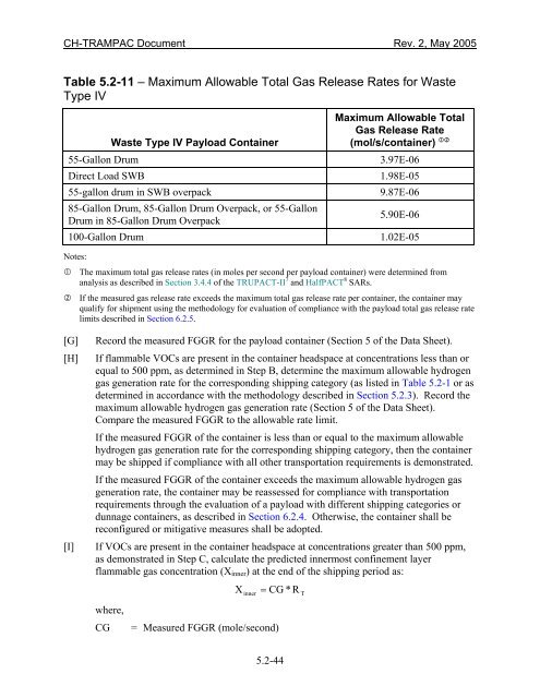 CH-TRAMPAC - Waste Isolation Pilot Plant - U.S. Department of ...