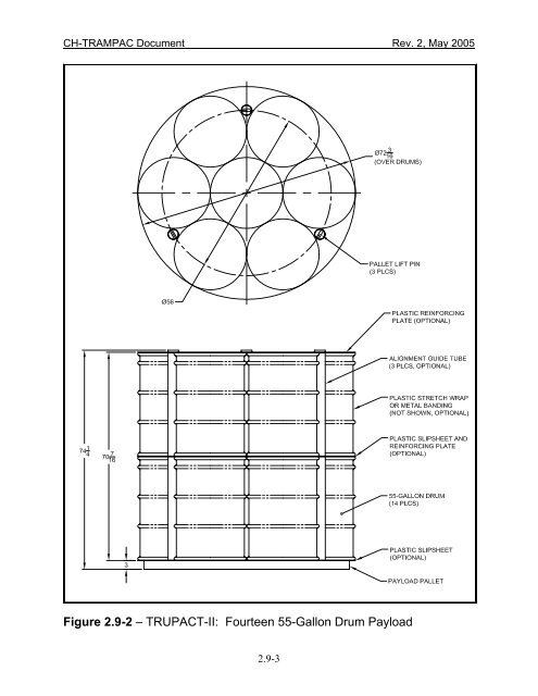 CH-TRAMPAC - Waste Isolation Pilot Plant - U.S. Department of ...