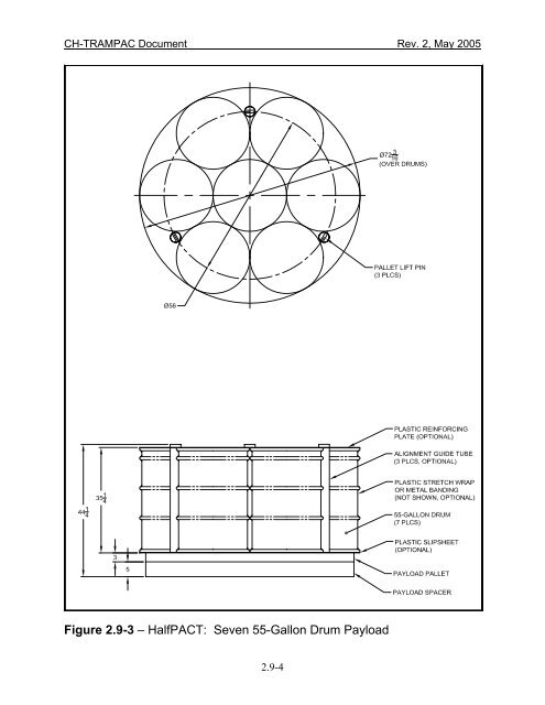 CH-TRAMPAC - Waste Isolation Pilot Plant - U.S. Department of ...