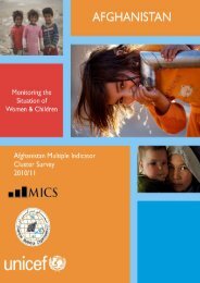 Afghanistan Multiple Indicator Cluster Survey - Reproductive Health ...