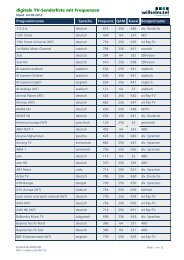 digitale TV-Senderliste mit Frequenzen - Wilhelm.tel GmbH