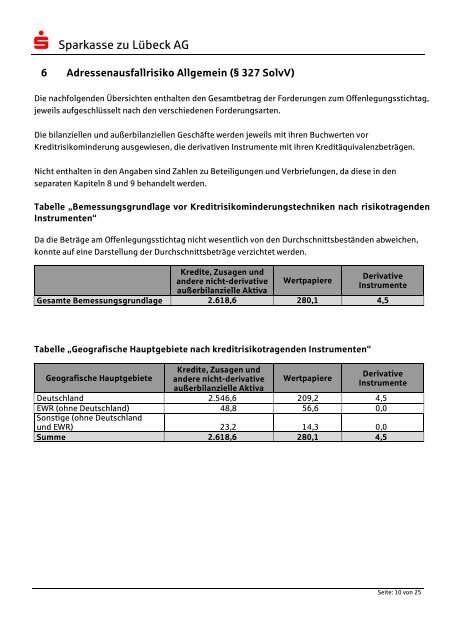 Offenlegungsbericht 2012 (pdf) - Sparkasse zu LÃ¼beck