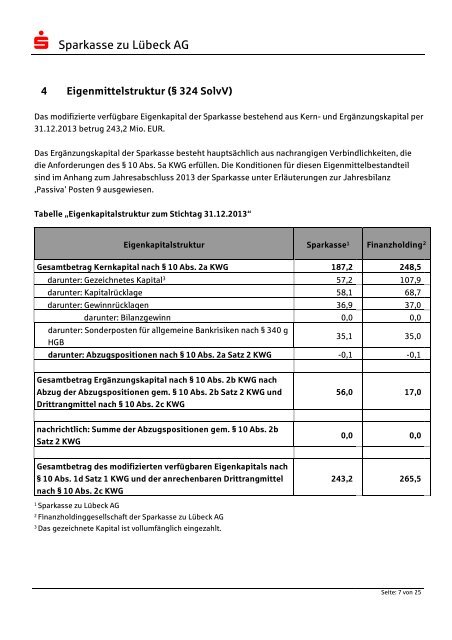 Offenlegungsbericht 2012 (pdf) - Sparkasse zu LÃ¼beck
