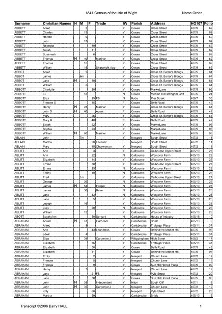 1841census namesort - Isle of Wight Council