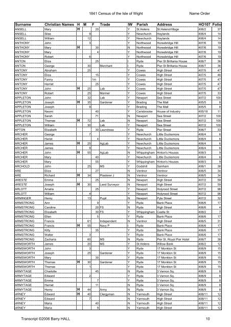 1841census namesort - Isle of Wight Council