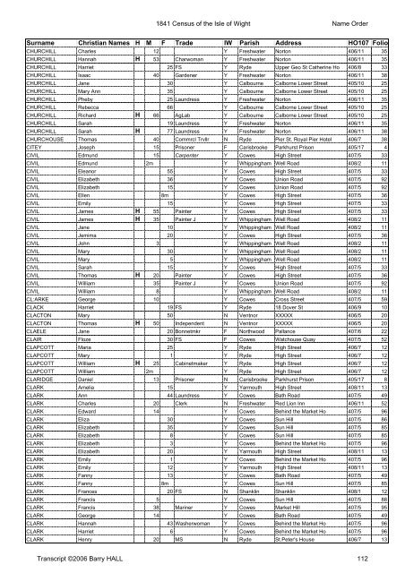 1841census namesort - Isle of Wight Council