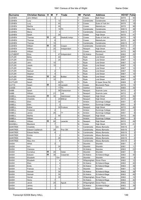 1841census namesort - Isle of Wight Council