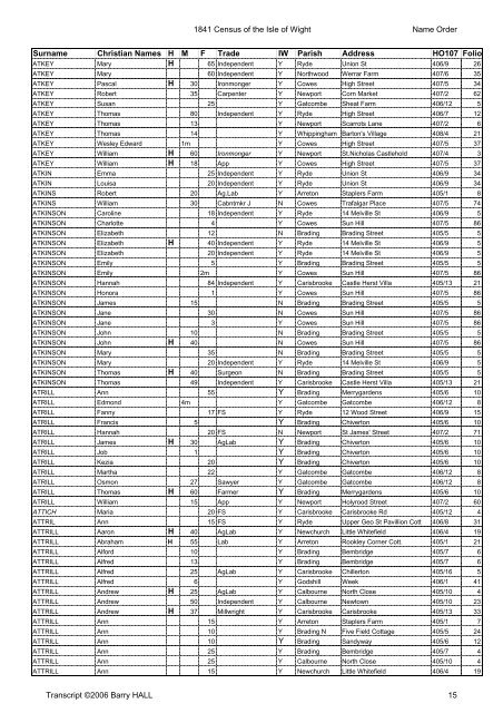 1841census namesort - Isle of Wight Council