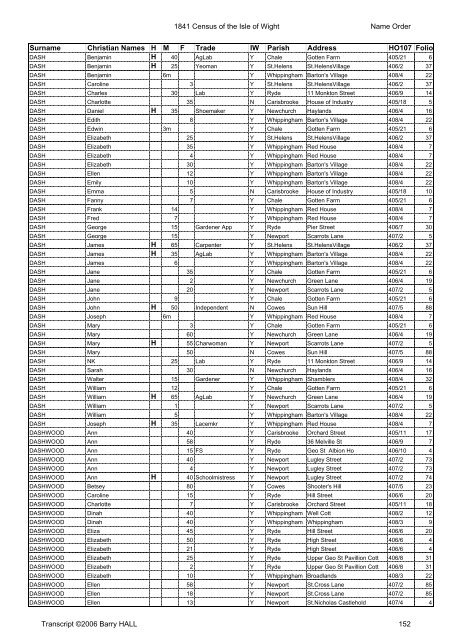 1841census namesort - Isle of Wight Council