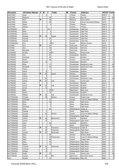 1841census namesort - Isle of Wight Council