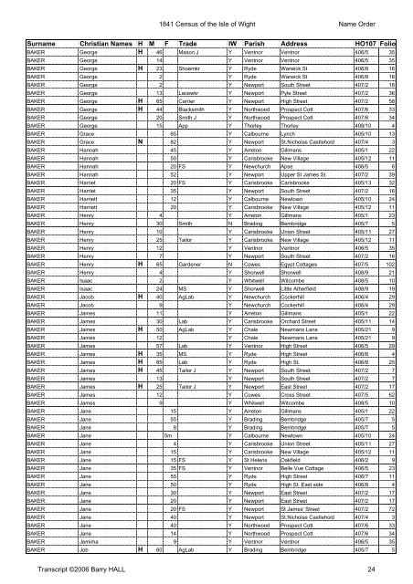 1841census namesort - Isle of Wight Council