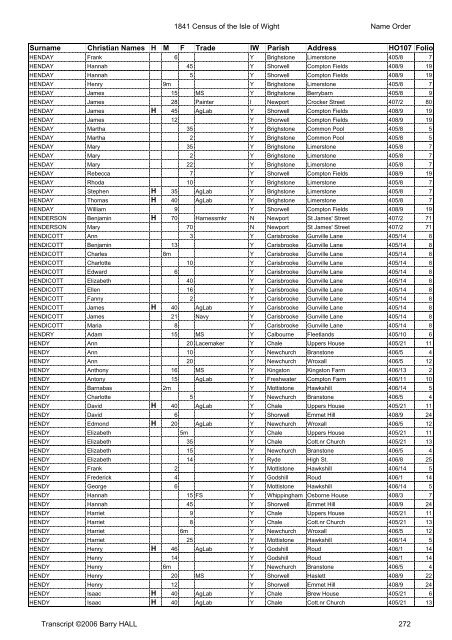 1841census namesort - Isle of Wight Council