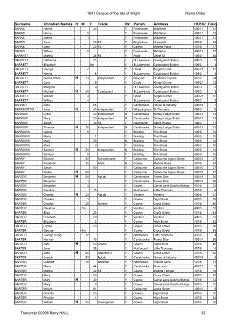 1841census namesort - Isle of Wight Council