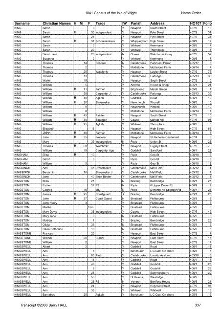 1841census namesort - Isle of Wight Council