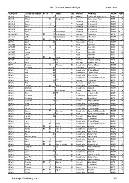 1841census namesort - Isle of Wight Council