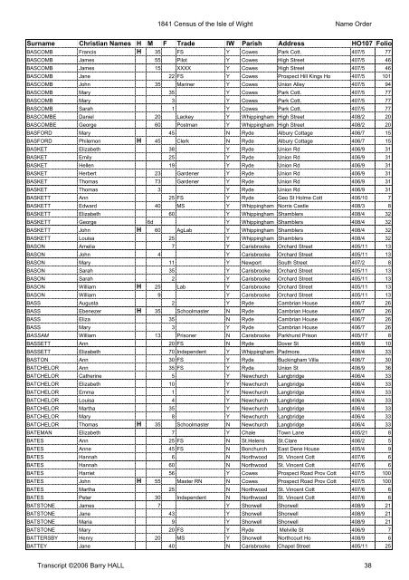 1841census namesort - Isle of Wight Council