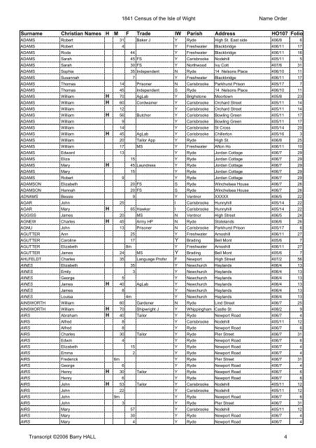 1841census namesort - Isle of Wight Council