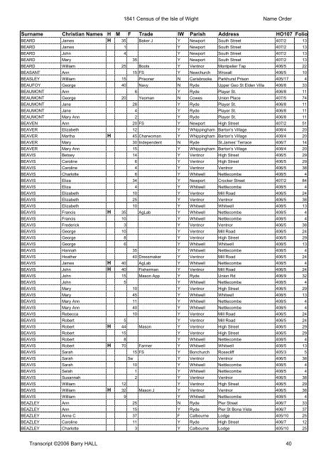 1841census namesort - Isle of Wight Council