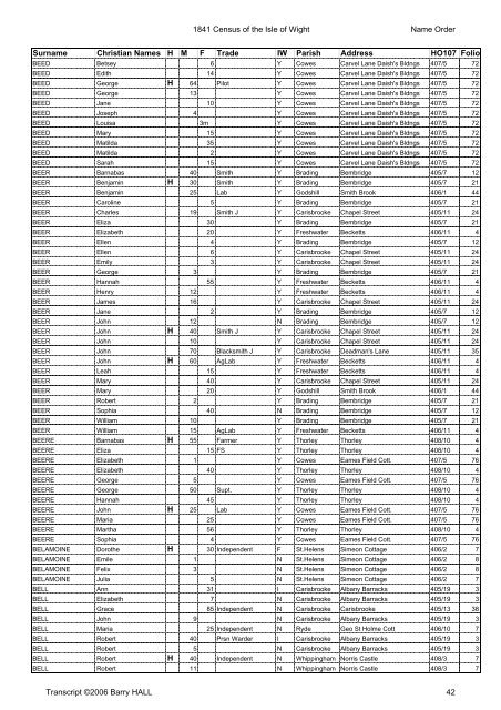 1841census namesort - Isle of Wight Council