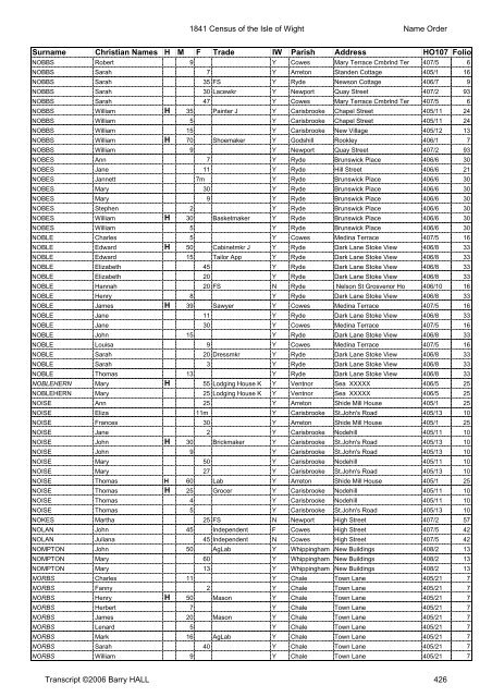 1841census namesort - Isle of Wight Council