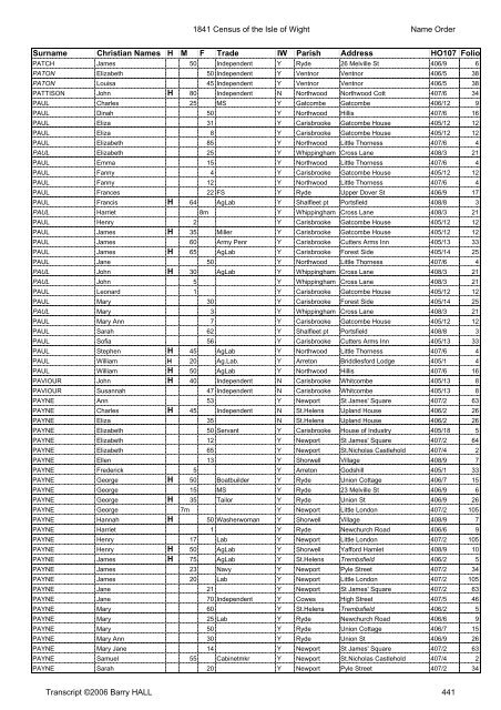 1841census namesort - Isle of Wight Council